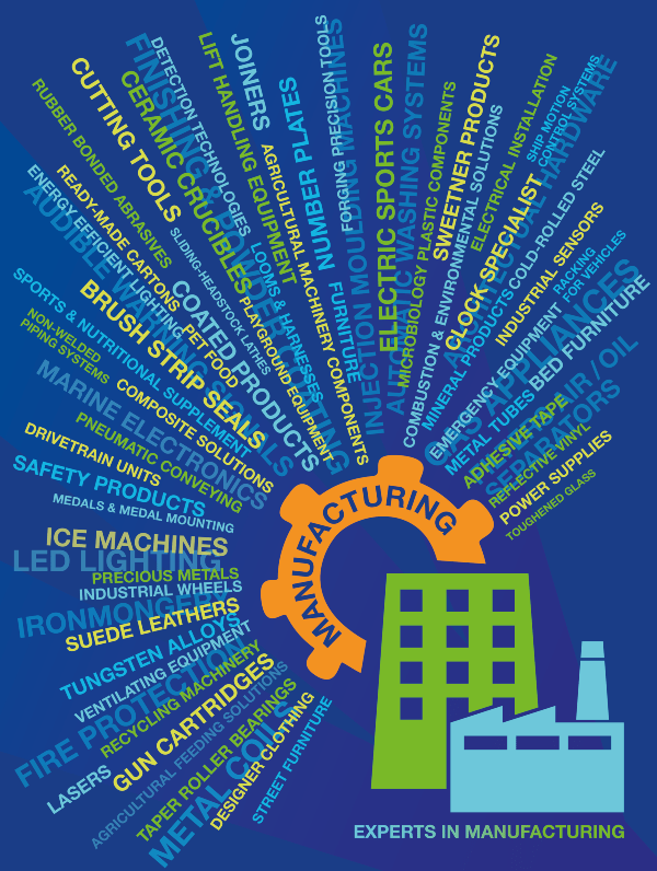 Experts in Manufacturing