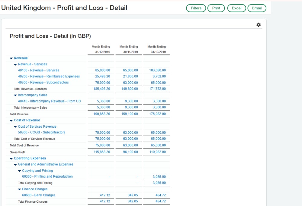 Profit and loss detail report in Sage Intacct