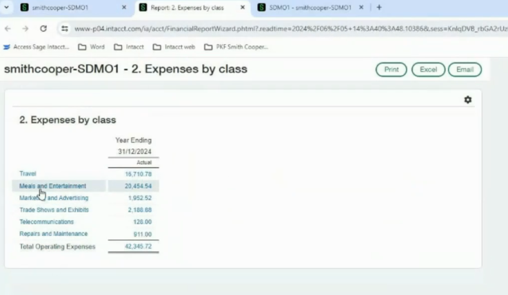 Expenses by class report