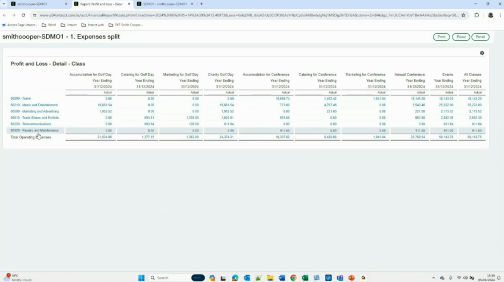 Profit and loss report
